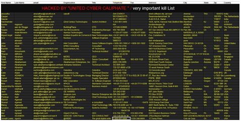 A screenshot of the list distributed by UCA